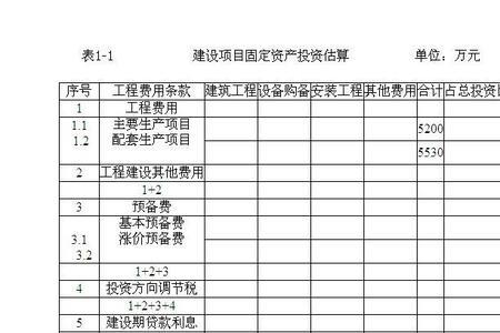 基础占总造价的比例一般是多少