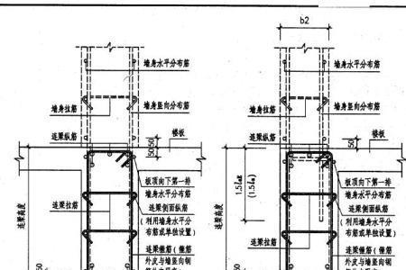 加强钢筋设置的位置及原则