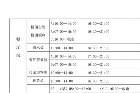 单位作息时间一般都什么时间改