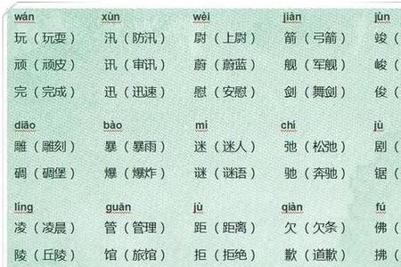 还的同韵字有哪些