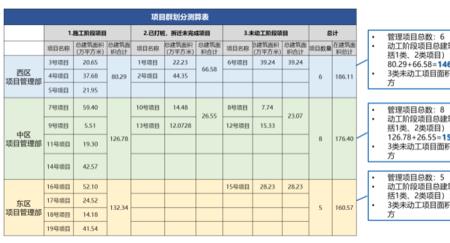 责任制薪酬是什么意思