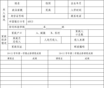 国家励志奖学金月总收入怎么算