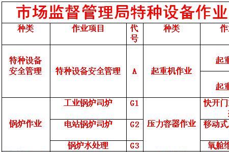 司炉工提前退休官网