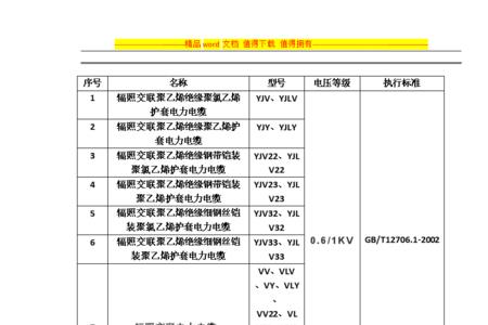 有没有规定电缆外皮上标注什么