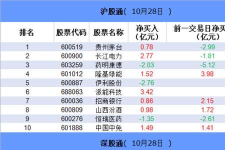 浙江概念股是什么意思