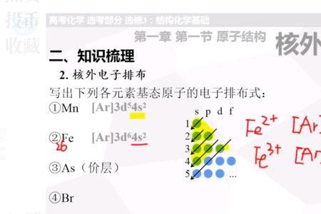 基态原子是什么