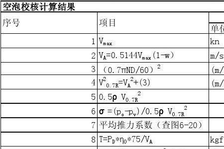 螺旋桨升力计算公式