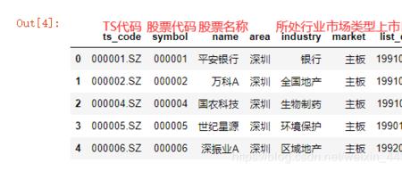 深股通为什么暂停交易