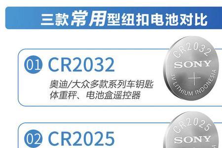 cr2032e 是否可以充电