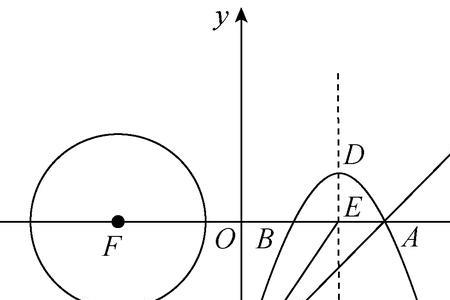抛物线上直线的对称点如何求