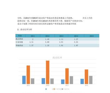 长期偿债能力弱的原因及对策