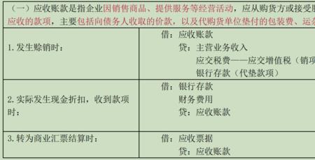 预收账款可以记在预付账款贷方