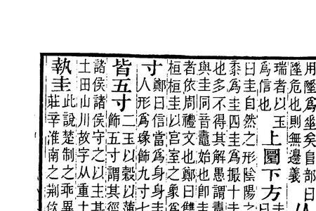 古代管信息栏叫什么