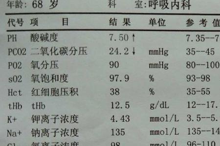 100毫克每升什么意思