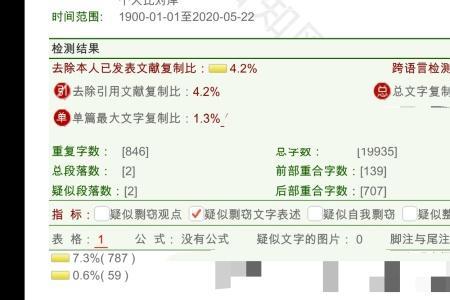 知网查重和paperyy查重相差大吗