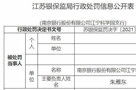 南京银行主要分支机构