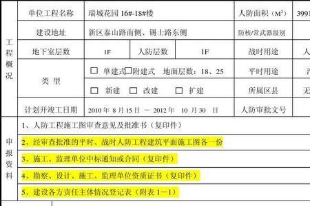 质量监督手续需要哪些资料