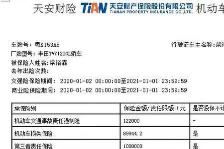 保险公司员工卖车保险提成多少