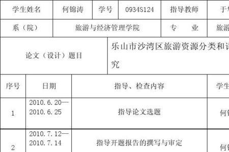 怎么把论文中的表格复制下来