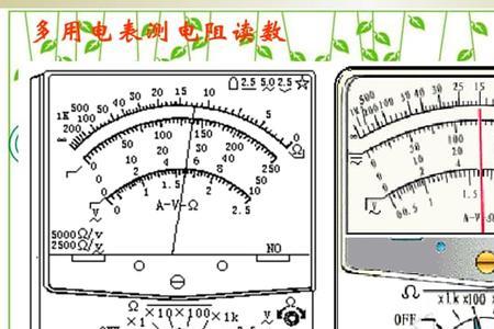 电的正确读数方法