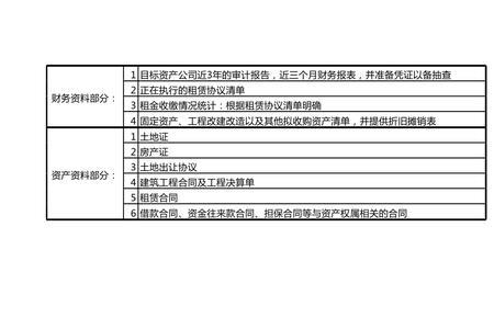 工程尽调是什么意思