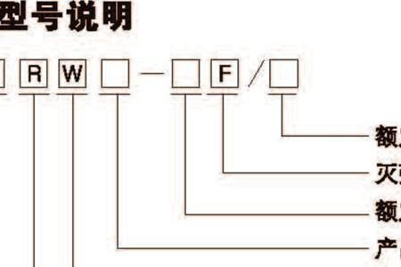 高压卧式熔断器送电顺序