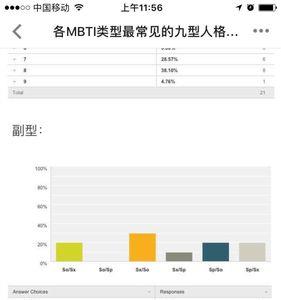 estp人格适合做人事吗