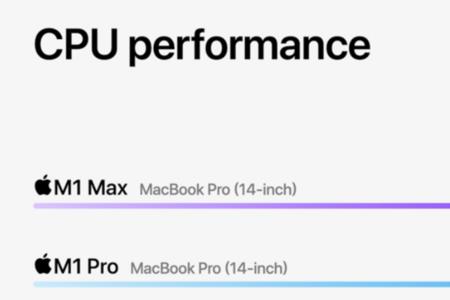 苹果iphone14pro序列号l开头