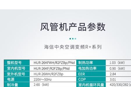 海信风管机51是什么故障