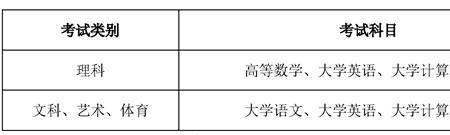 高一三门主科总分330好吗