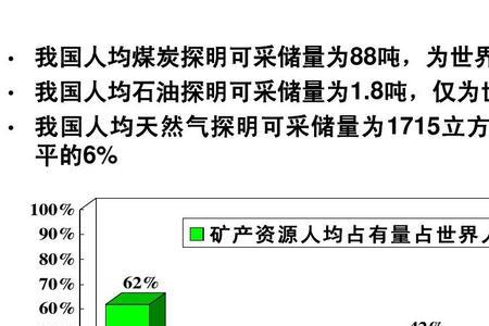 石油和煤炭哪个对国家更重要