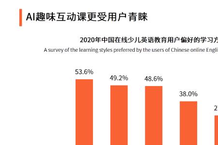 813中小学教育内容兼顾性是什么