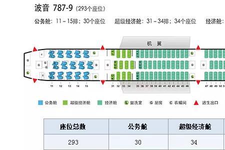 飞机座位23a在什么位置