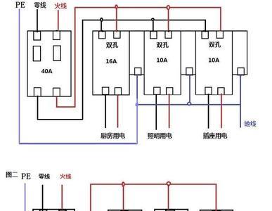 家里的总空开怎么接线