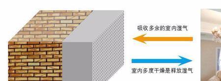 CO2为什么可以压入地下保存