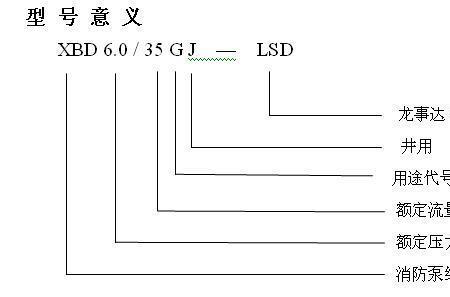 消防中p+s代表什么线