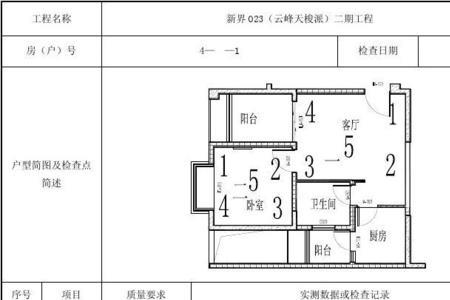 一户一表是什么意思