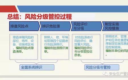 机制执行是什么意思