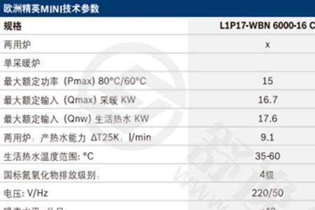 博世精英壁挂炉故障码一览表