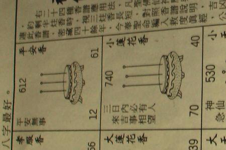 三柱香一柱边高什么意思