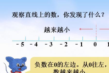 数学数素因是什么