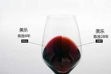 葡萄酒的颜色用颜料怎么调