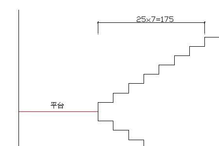 两米三层高需要多少步楼梯