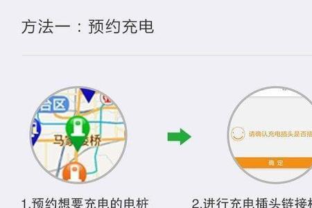 充电桩包月如何使用