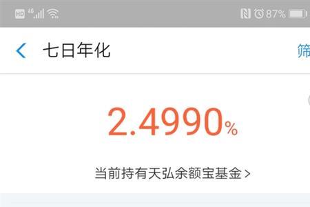 余额宝信用借还什么意思