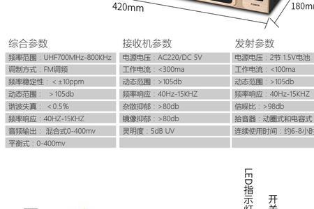 奇声无线麦克风接收器怎么解锁