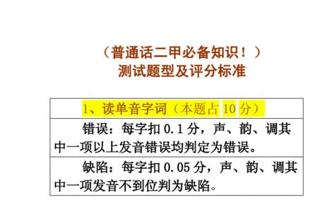 普通话扣分明细怎么查