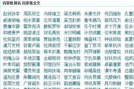 淡姓在百家姓的排位