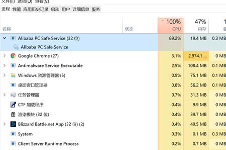 阿里巴巴pc safe service是什么