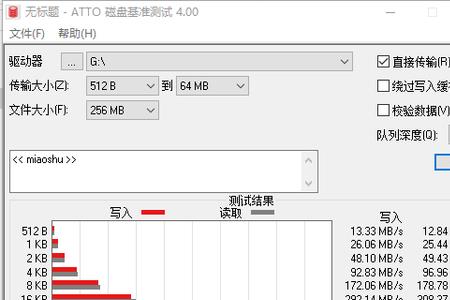 两个硬盘读写速度不一样